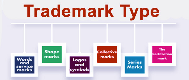 trademark